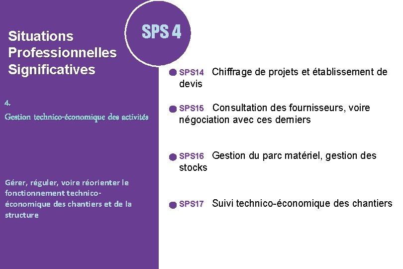 Situations Professionnelles Significatives SPS 4 SPS 14 Chiffrage de projets et établissement de devis