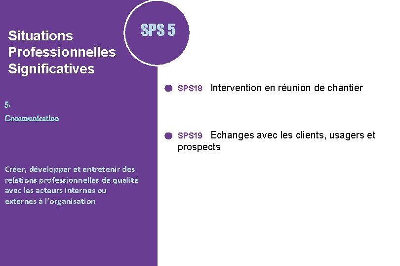 Situations Professionnelles Significatives SPS 5 SPS 18 Intervention en réunion de chantier 5. Communication