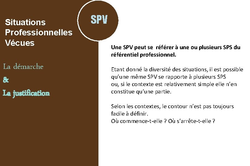 Situations Professionnelles Vécues La démarche & La justification SPV Une SPV peut se référer