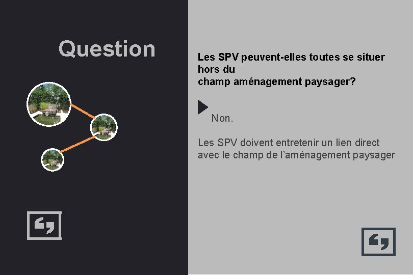 Question Les SPV peuvent-elles toutes se situer hors du champ aménagement paysager? Non. Les