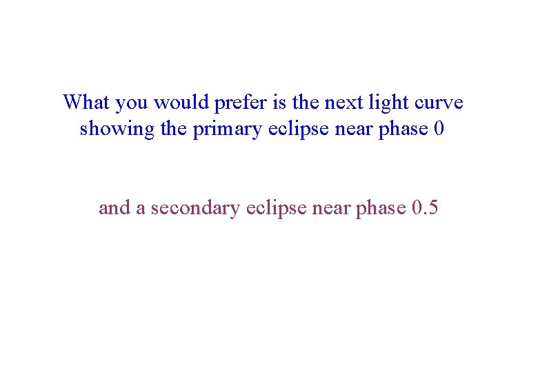 What you would prefer is the next light curve showing the primary eclipse near