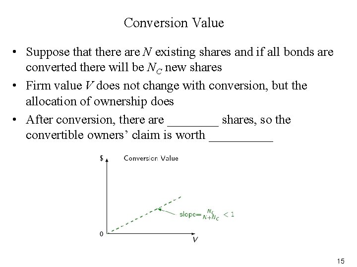 Conversion Value • Suppose that there are N existing shares and if all bonds