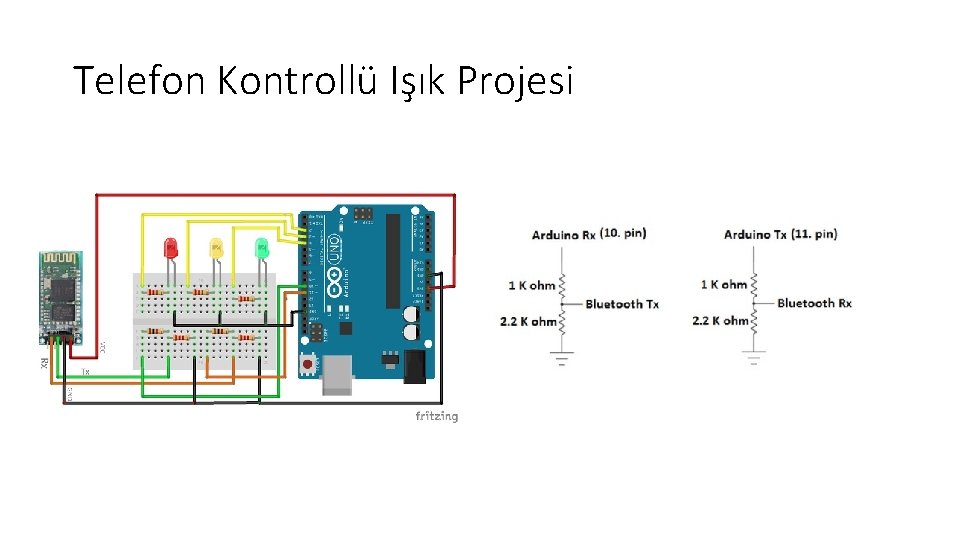 Telefon Kontrollü Işık Projesi 