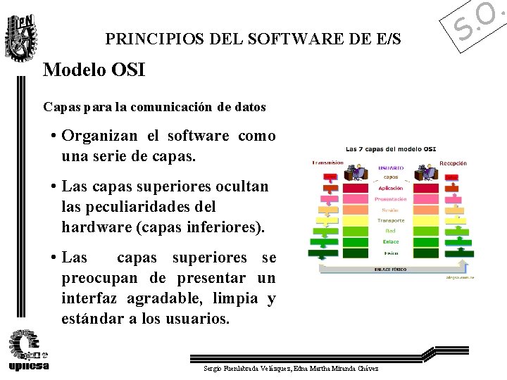 PRINCIPIOS DEL SOFTWARE DE E/S Modelo OSI Capas para la comunicación de datos •