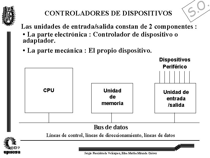 CONTROLADORES DE DISPOSITIVOS . S Las unidades de entrada/salida constan de 2 componentes :