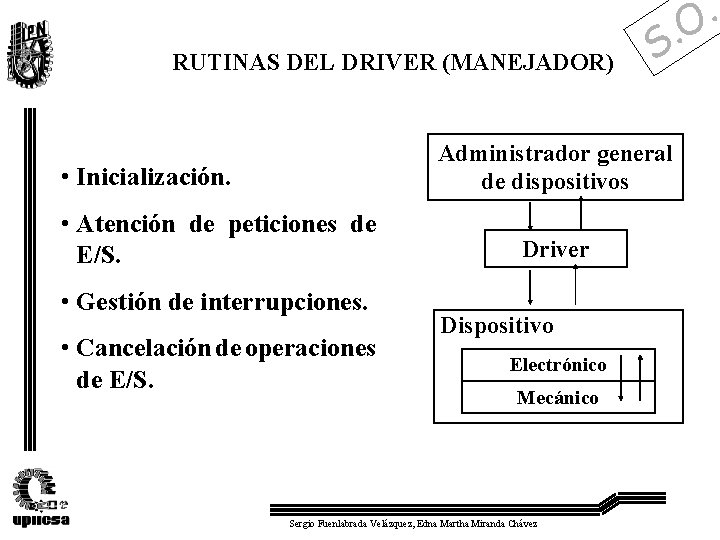 RUTINAS DEL DRIVER (MANEJADOR) . S Administrador general de dispositivos • Inicialización. • Atención