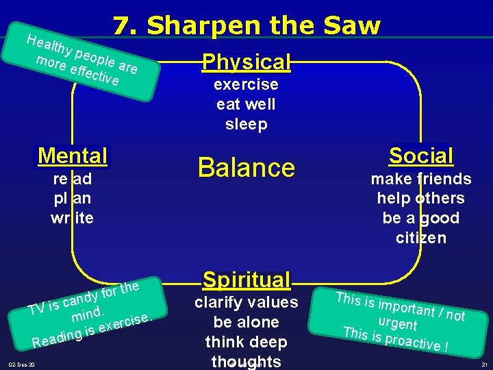 7. Sharpen the Saw Hea lthy more people a re effec tive Mental re