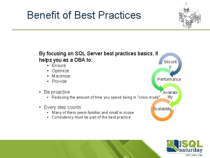 Benefit of Best Practices By focusing on SQL Server best practices basics, it helps