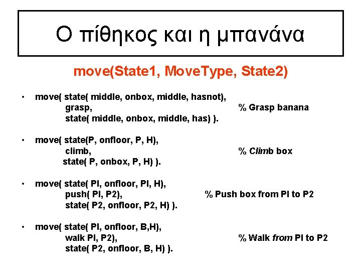Ο πίθηκος και η μπανάνα move(State 1, Move. Type, State 2) • • move(