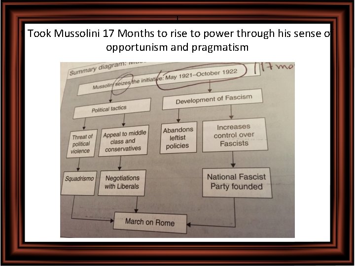 I t Took Mussolini 17 Months to rise to power through his sense of