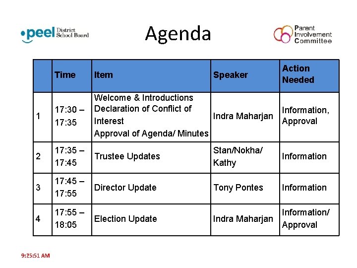 Agenda Time Item Speaker Action Needed 1 Welcome & Introductions 17: 30 – Declaration