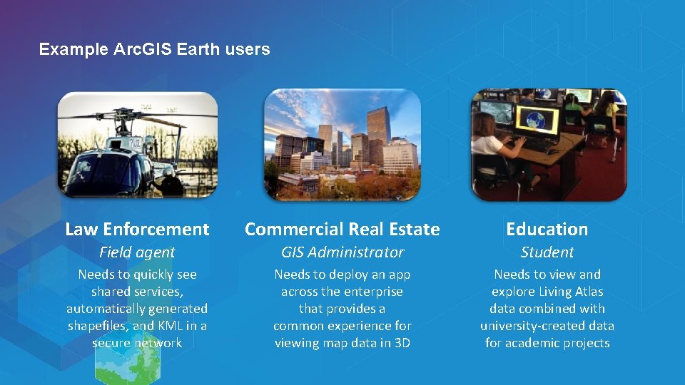 Example Arc. GIS Earth users Law Enforcement Commercial Real Estate Education Field agent GIS