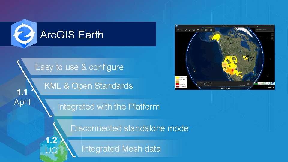 Arc. GIS Earth Easy to use & configure 1. 1 April KML & Open