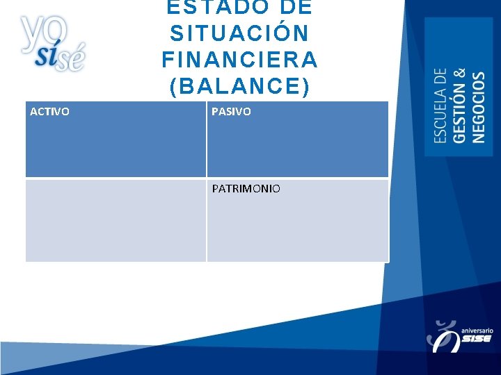 ESTADO DE SITUACIÓN FINANCIERA (BALANCE) ACTIVO PASIVO PATRIMONIO 