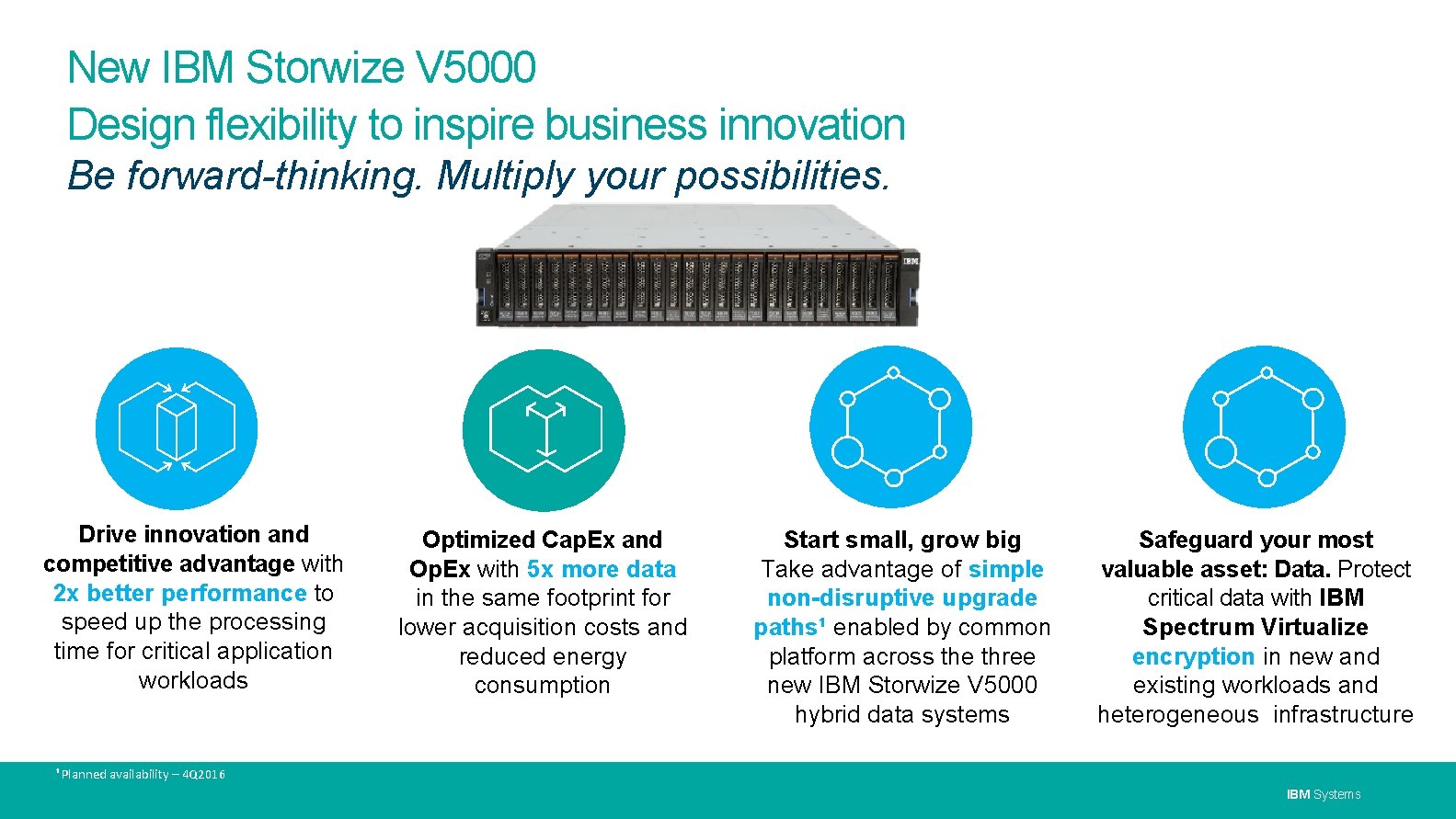 New IBM Storwize V 5000 Design flexibility to inspire business innovation Be forward-thinking. Multiply