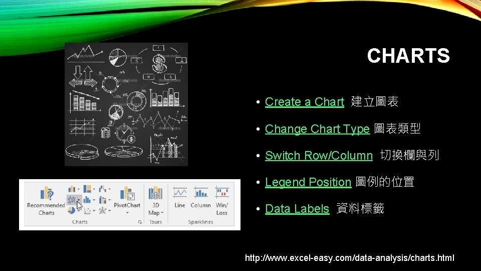 CHARTS • Create a Chart 建立圖表 • Change Chart Type 圖表類型 • Switch Row/Column