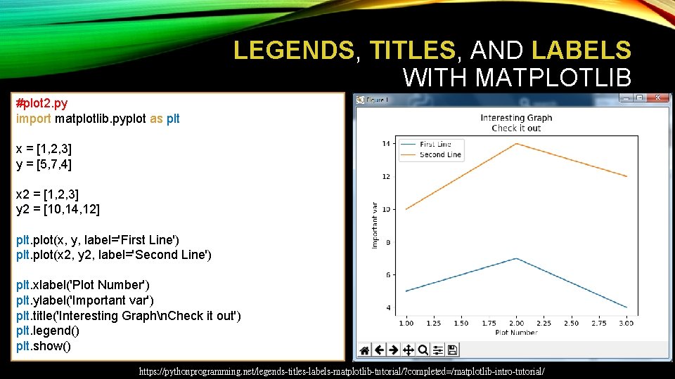 LEGENDS, TITLES, AND LABELS WITH MATPLOTLIB #plot 2. py import matplotlib. pyplot as plt