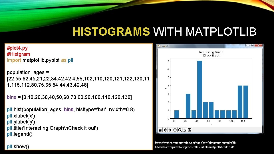 HISTOGRAMS WITH MATPLOTLIB #plot 4. py #Histgram import matplotlib. pyplot as plt population_ages =