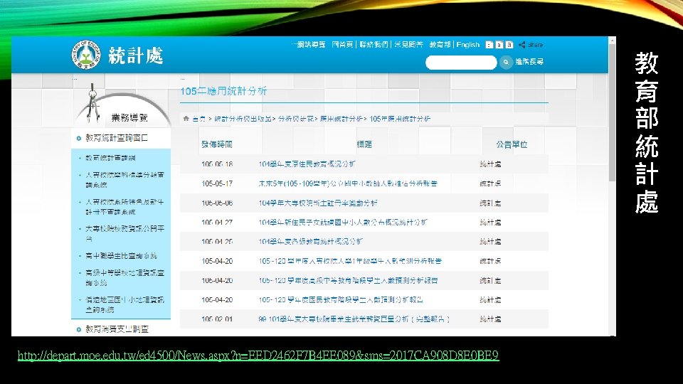 教 育 部 統 計 處 http: //depart. moe. edu. tw/ed 4500/News. aspx? n=EED