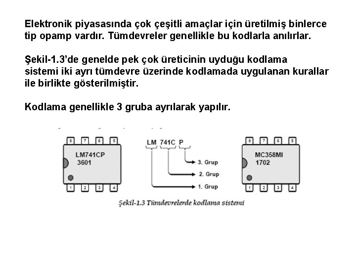 Elektronik piyasasında çok çeşitli amaçlar için üretilmiş binlerce tip opamp vardır. Tümdevreler genellikle bu Elektronik piyasasında çok çeşitli amaçlar için üretilmiş binlerce tip opamp vardır. Tümdevreler genellikle bu