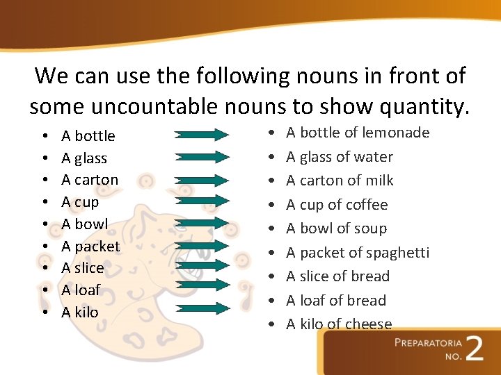 We can use the following nouns in front of some uncountable nouns to show