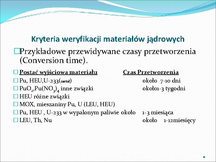 Kryteria weryfikacji materiałów jądrowych �Przykładowe przewidywane czasy przetworzenia (Conversion time). � Postać wyjściowa materiału