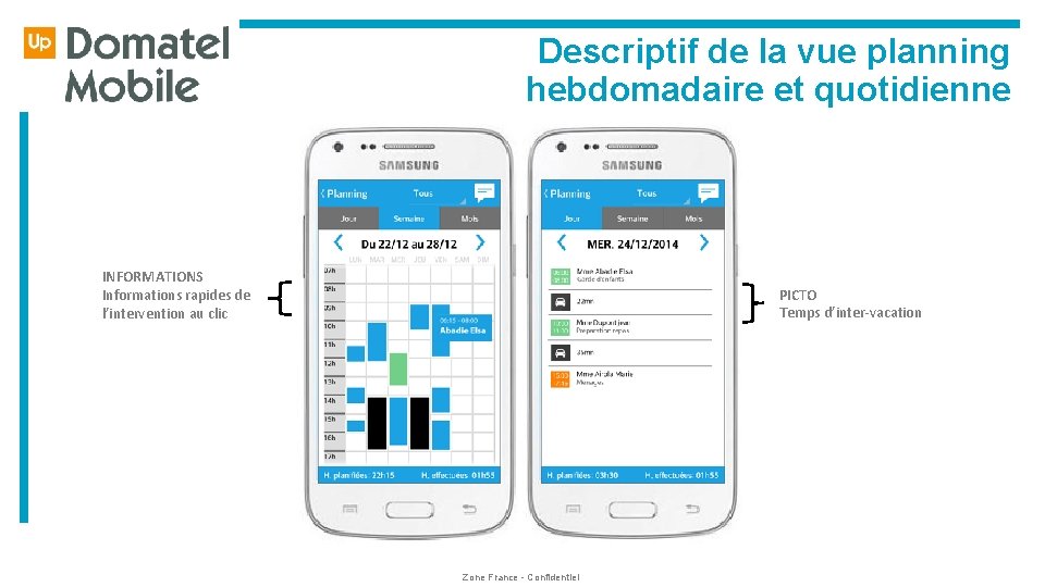  Descriptif de la vue planning hebdomadaire et quotidienne INFORMATIONS Informations rapides de l’intervention