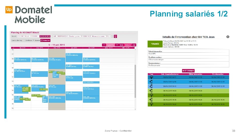  Planning salariés 1/2 Zone France - Confidentiel 33 