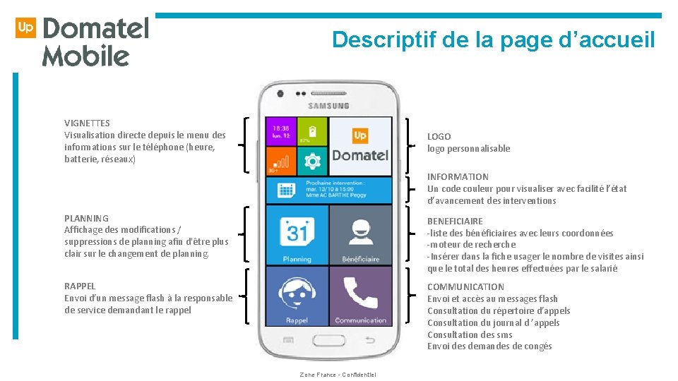  Descriptif de la page d’accueil VIGNETTES Visualisation directe depuis le menu des informations