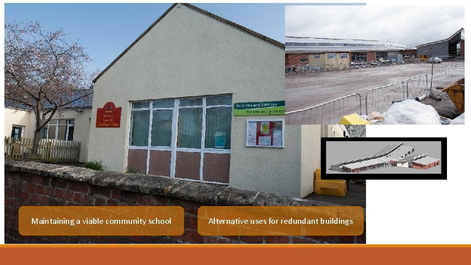 Maintaining a viable community school Alternative uses for redundant buildings 