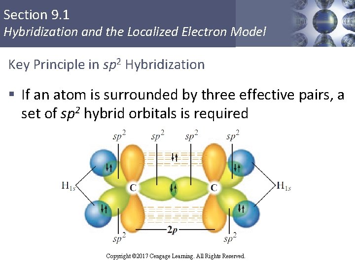 Section 9. 1 Hybridization and the Localized Electron Model Key Principle in sp 2