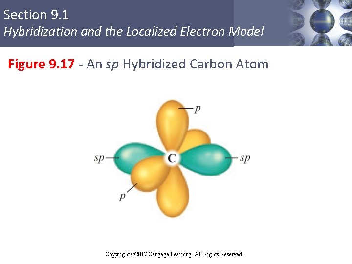 Section 9. 1 Hybridization and the Localized Electron Model Figure 9. 17 - An