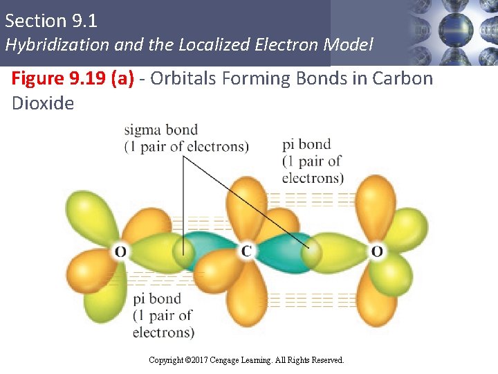 Section 9. 1 Hybridization and the Localized Electron Model Figure 9. 19 (a) -