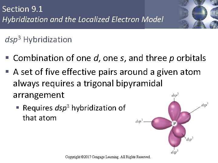 Section 9. 1 Hybridization and the Localized Electron Model dsp 3 Hybridization § Combination