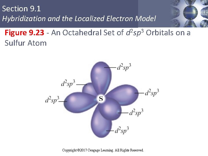 Section 9. 1 Hybridization and the Localized Electron Model Figure 9. 23 - An