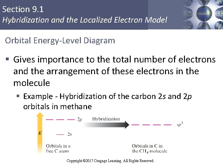 Section 9. 1 Hybridization and the Localized Electron Model Orbital Energy-Level Diagram § Gives