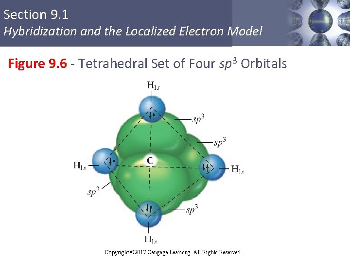 Section 9. 1 Hybridization and the Localized Electron Model Figure 9. 6 - Tetrahedral