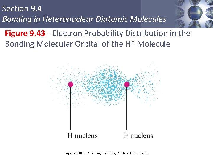 Section 9. 4 Bonding in Heteronuclear Diatomic Molecules Figure 9. 43 - Electron Probability