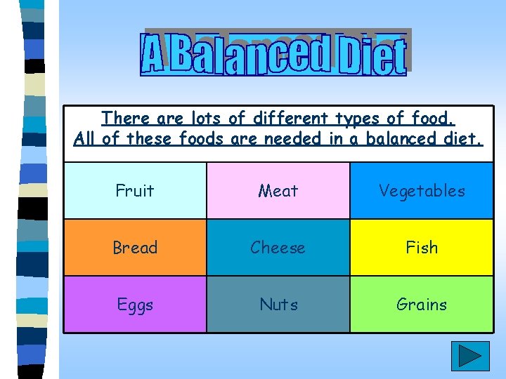 There are lots of different types of food. All of these foods are needed