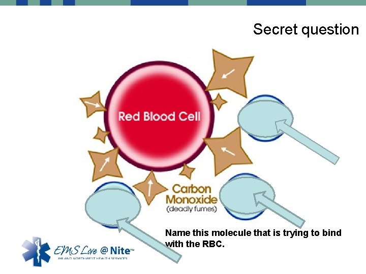 Secret question Name this molecule that is trying to bind with the RBC. 