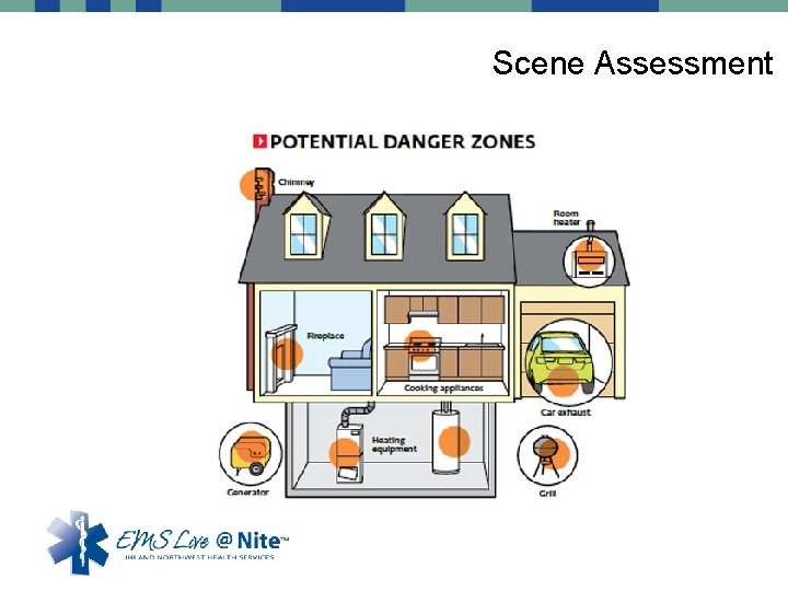 Scene Assessment 