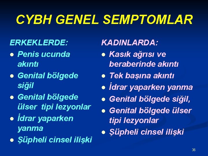 CYBH GENEL SEMPTOMLAR ERKEKLERDE: l Penis ucunda akıntı l Genital bölgede siğil l Genital