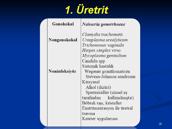 1. Üretrit 39 