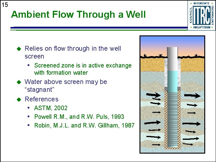 15 Ambient Flow Through a Well u Relies on flow through in the well