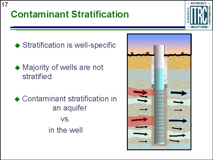 17 Contaminant Stratification u Stratification is well-specific u Majority of wells are not stratified