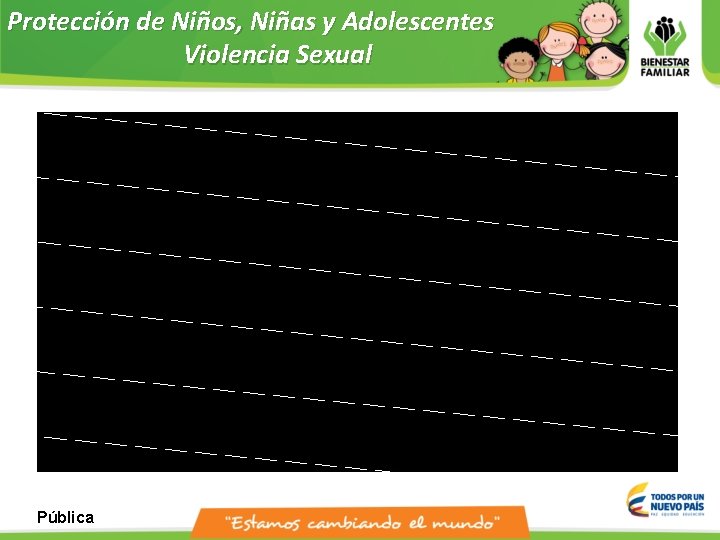 Protección de Niños, Niñas y Adolescentes Violencia Sexual Pública 