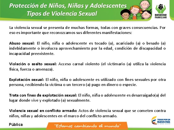 Protección de Niños, Niñas y Adolescentes Tipos de Violencia Sexual La violencia sexual se