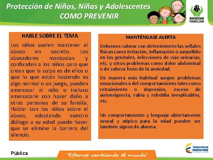 Protección de Niños, Niñas y Adolescentes COMO PREVENIR HABLE SOBRE EL TEMA MANTÉNGASE ALERTA Protección de Niños, Niñas y Adolescentes COMO PREVENIR HABLE SOBRE EL TEMA MANTÉNGASE ALERTA
