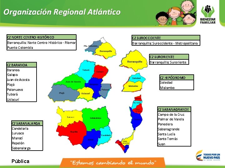 Organización Regional Atlántico CZ NORTE CENTRO HISTÓRICO Barranquilla: Norte Centro Histórico - Riomar Puerto Organización Regional Atlántico CZ NORTE CENTRO HISTÓRICO Barranquilla: Norte Centro Histórico - Riomar Puerto