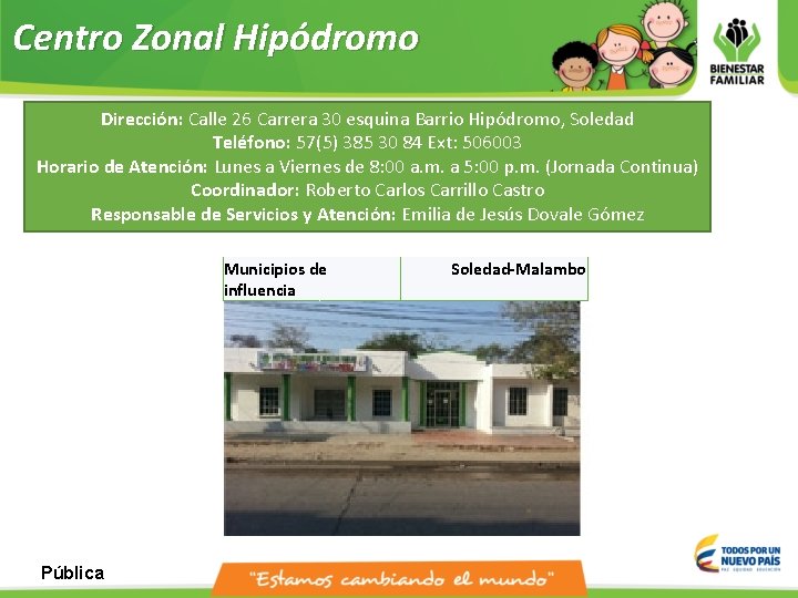 Centro Zonal Hipódromo Dirección: Calle 26 Carrera 30 esquina Barrio Hipódromo, Soledad Teléfono: 57(5)